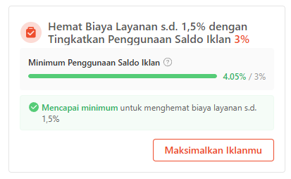 Tutorial Ads Take Rate